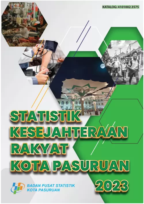 Statistik Kesejahteraan Rakyat Kota Pasuruan 2023