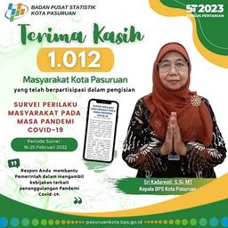 SURVEI PERILAKU MASYARAKAT PADA MASA PANDEMI COVID-19 PERIODE SURVEI : 16-25 FEBRUARI 2022