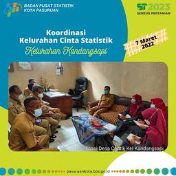 Koordinasi Kelurahan Cantik 7 Maret 2022