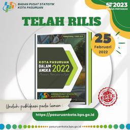 [RILIS PUBLIKASI] Kota Pasuruan Dalam Angka 2022