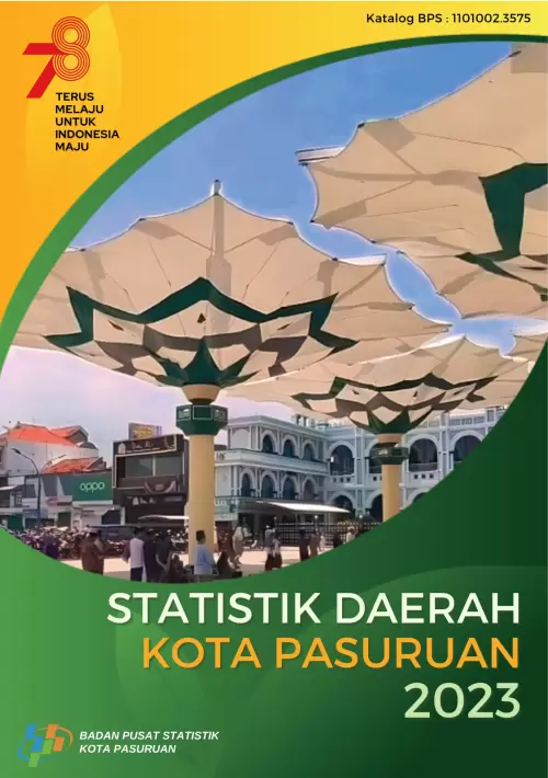 Statistik Daerah Kota Pasuruan 2023