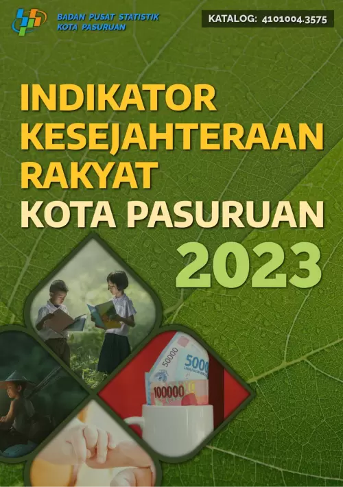 Indikator Kesejahteraan Rakyat Kota Pasuruan 2023